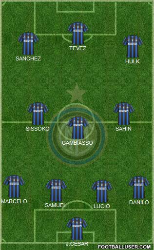 F.C. Internazionale Formation 2011