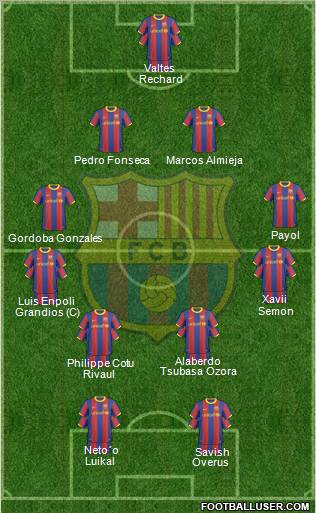F.C. Barcelona Formation 2011