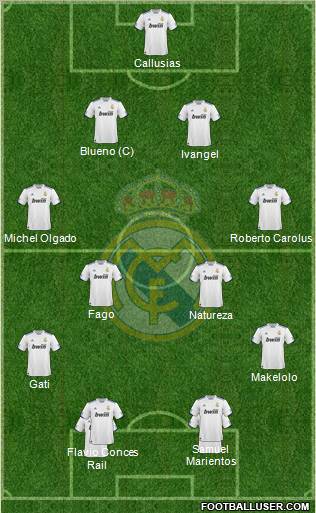 Real Madrid C.F. Formation 2011