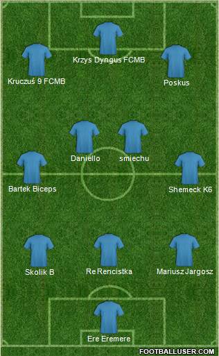 Football Manager Team Formation 2011