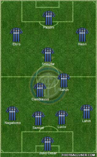F.C. Internazionale Formation 2011