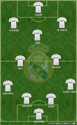 Real Madrid C.F. Formation 2011