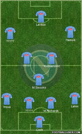 Napoli Formation 2011