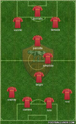 AS Roma Formation 2011