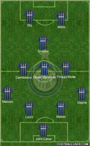F.C. Internazionale Formation 2011
