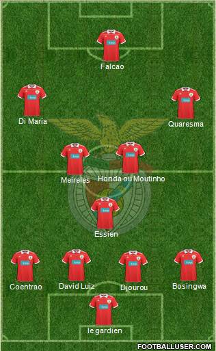 Sport Lisboa e Benfica - SAD Formation 2011