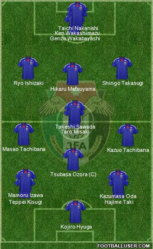 Japan Formation 2011