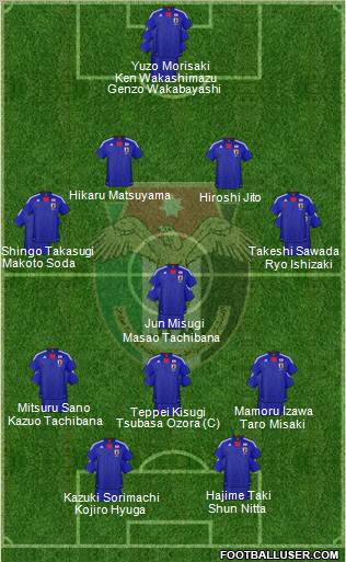 Japan Formation 2011