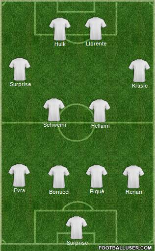 Football Manager Team Formation 2011
