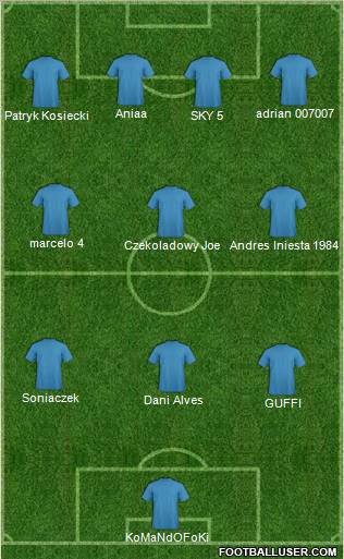 Football Manager Team Formation 2011