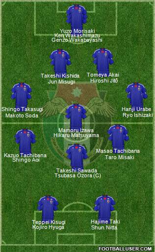 Japan Formation 2011