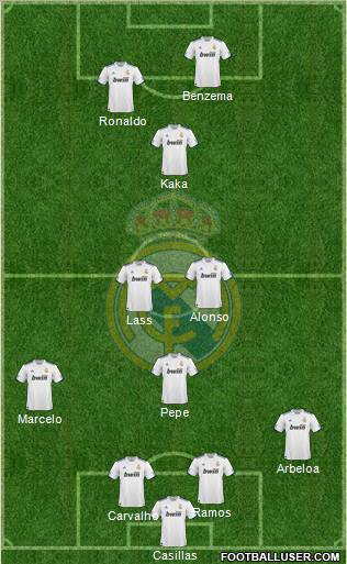 Real Madrid C.F. Formation 2011