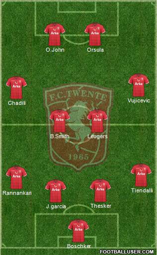 FC Twente Formation 2011