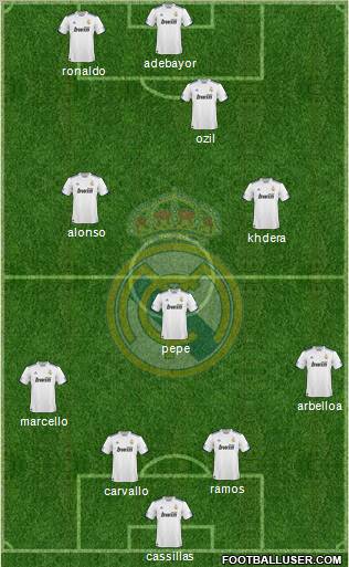 Real Madrid C.F. Formation 2011