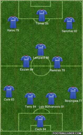 Chelsea Formation 2011