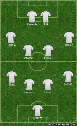 Football Manager Team Formation 2011