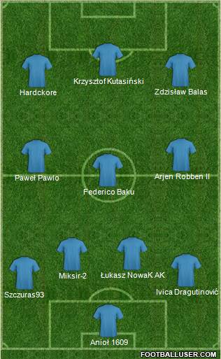 Champions League Team Formation 2011