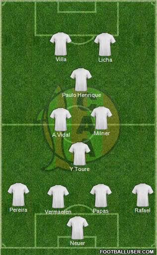 Aldosivi Formation 2011
