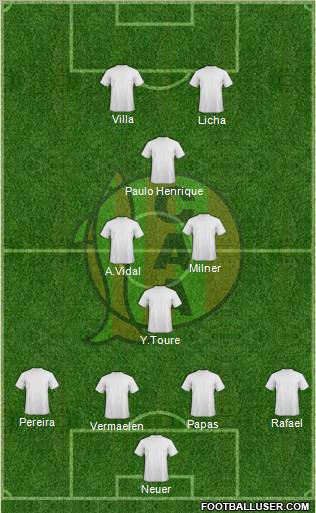 Aldosivi 4-4-2 football formation