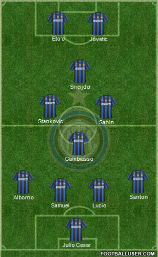 F.C. Internazionale Formation 2011