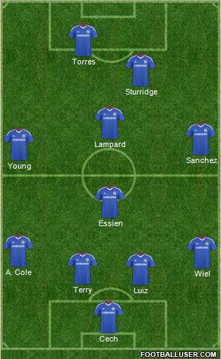 Chelsea Formation 2011