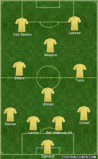 Dream Team Formation 2011