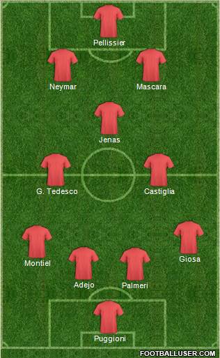 Champions League Team Formation 2011