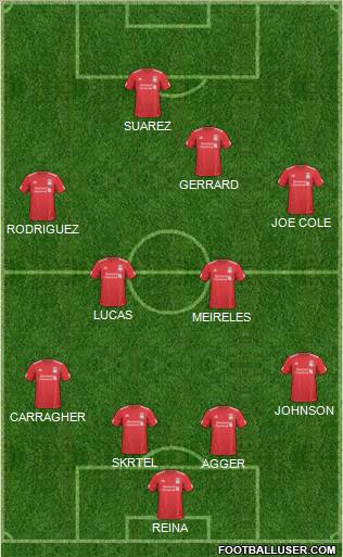 Liverpool Formation 2011