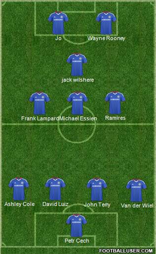 Chelsea Formation 2011