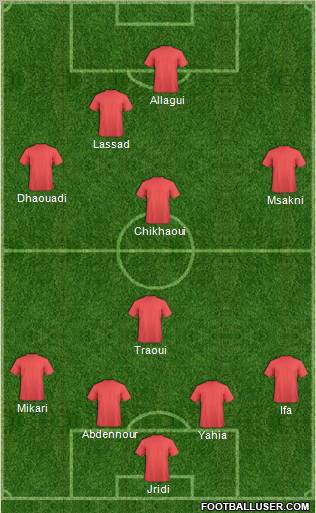 Club Africain Tunis Formation 2011