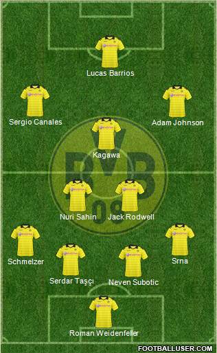 Borussia Dortmund Formation 2011