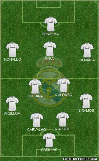 Real Madrid C.F. Formation 2011