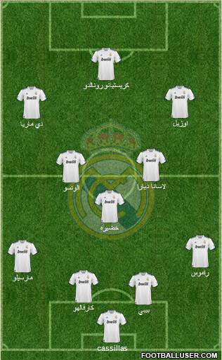 Real Madrid C.F. Formation 2011
