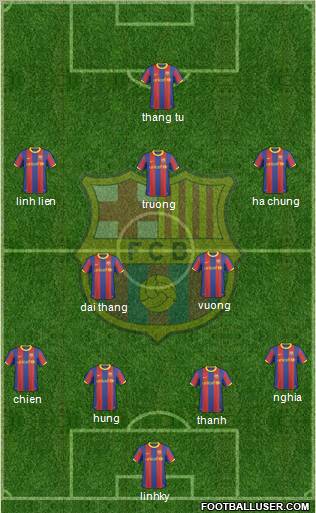 F.C. Barcelona Formation 2011