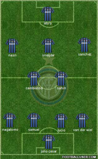F.C. Internazionale Formation 2011