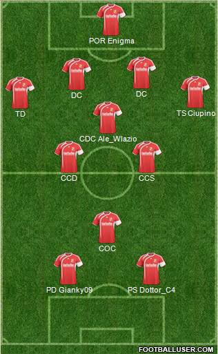 Swindon Town Formation 2011