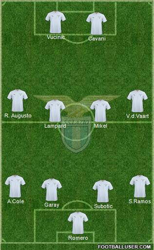 S.S. Lazio Formation 2011