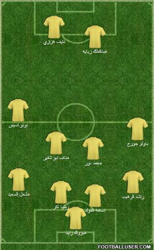 Al-Ittihad (KSA) Formation 2011