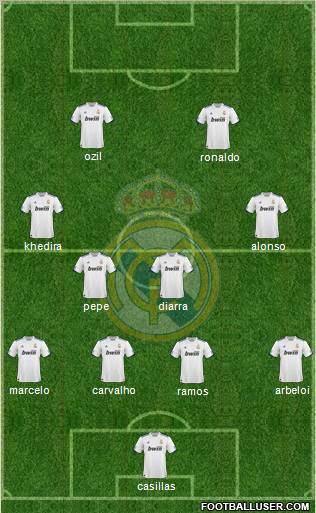 Real Madrid C.F. Formation 2011