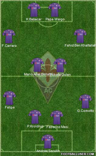 Fiorentina Formation 2011