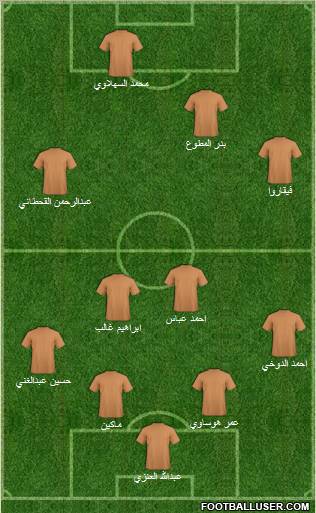 Al-Nassr (KSA) Formation 2011
