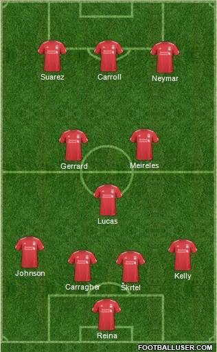 Liverpool Formation 2011