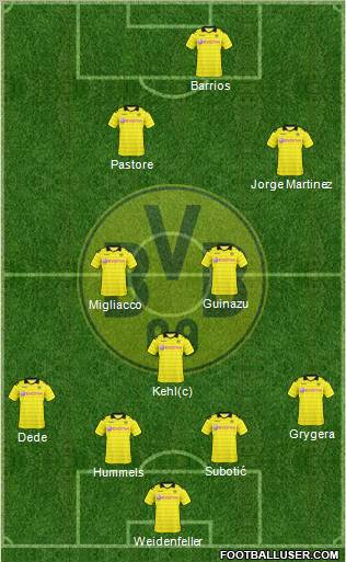 Borussia Dortmund Formation 2011