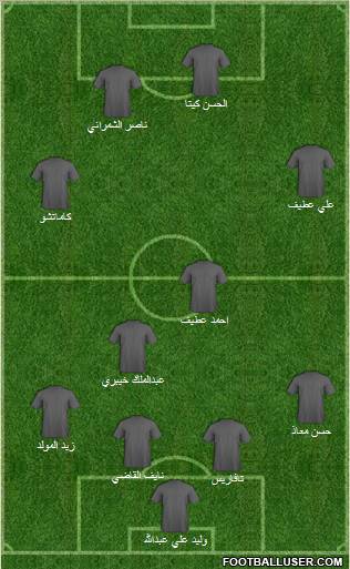 Al-Shabab (KSA) Formation 2011