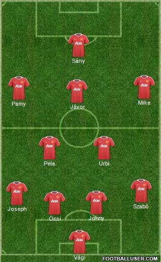 Manchester United Formation 2011