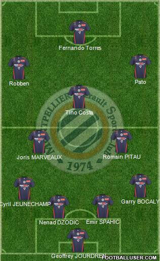 Montpellier Hérault Sport Club Formation 2011