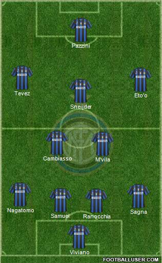 F.C. Internazionale Formation 2011