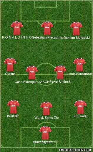 Manchester United Formation 2011