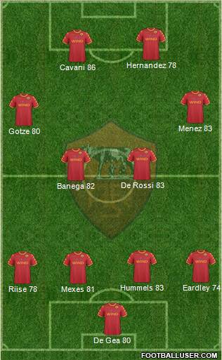 AS Roma Formation 2011