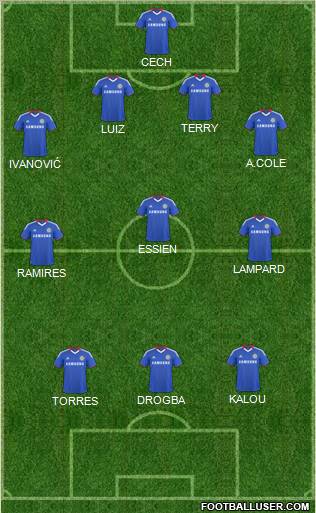 Chelsea Formation 2011